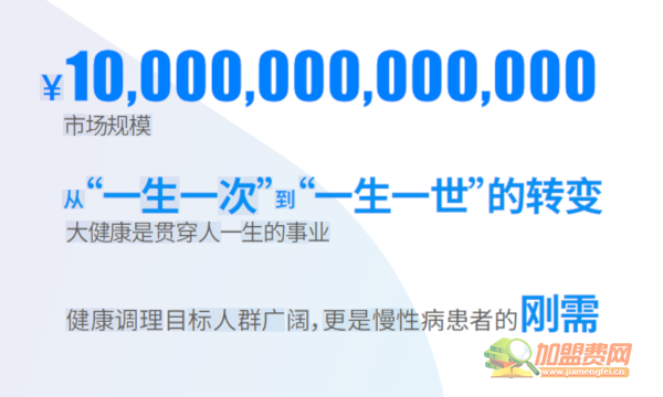 著手健康加盟