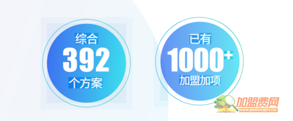 著手健康加盟
