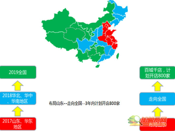 丹香蛋糕加盟