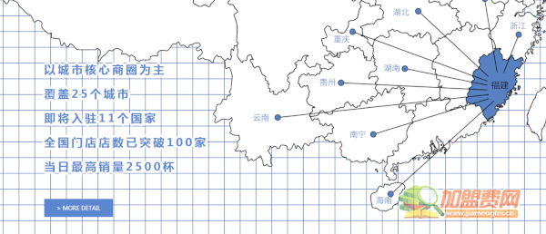 鲜疯水果实验室加盟