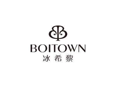 boitown香水加盟