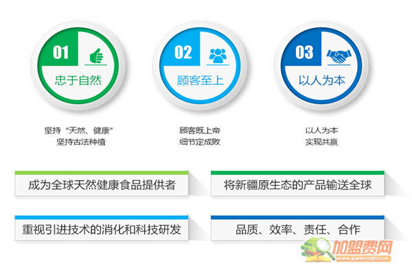 果叔水果连锁加盟