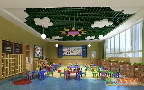 幼儿教育加盟费