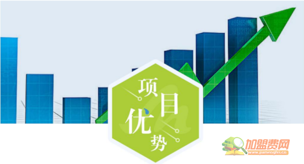 名学长教育加盟