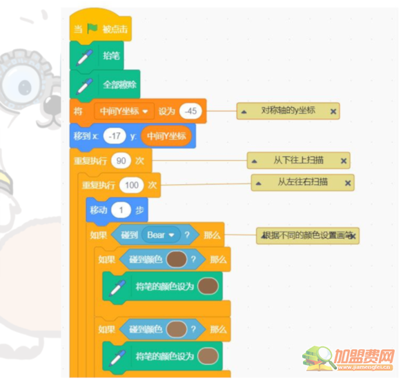 小科熊少儿编程加盟