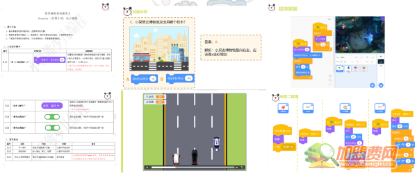 小科熊少儿编程加盟