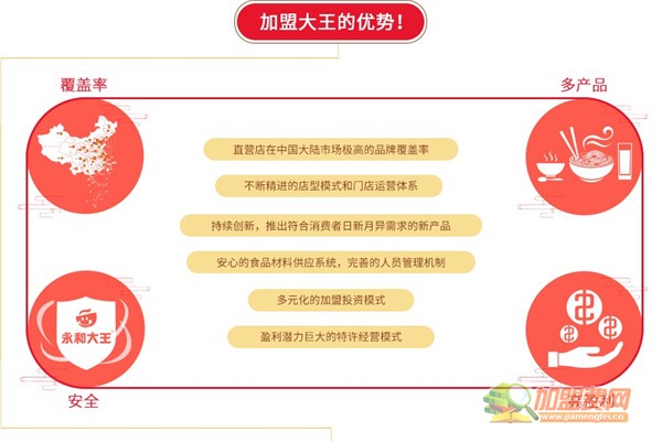 永和大王加盟