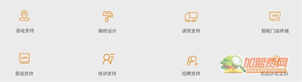 八马茶业加盟