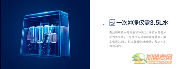 恒洁卫浴加盟