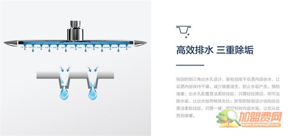 恒洁卫浴加盟