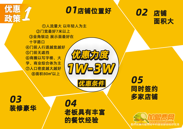 牛约堡加盟