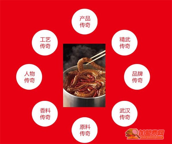 久久丫加盟