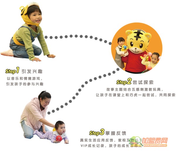 巧虎早教加盟