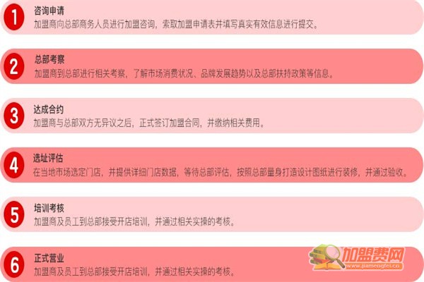渝是乎酸菜鱼加盟