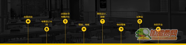 匠滋炒饭加盟