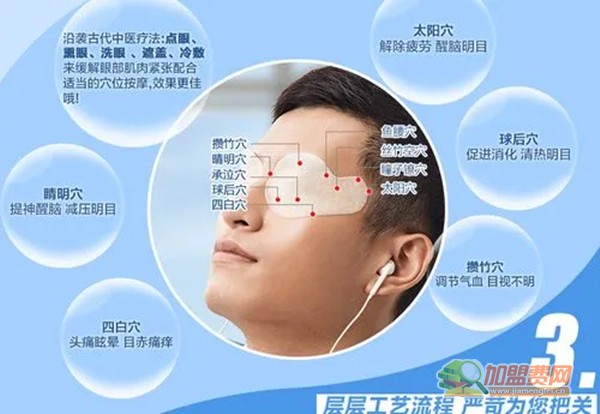 好视力加盟