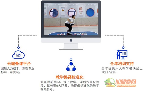 超能星球少儿运动馆加盟