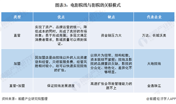 三亚私人高清影院品牌加盟费