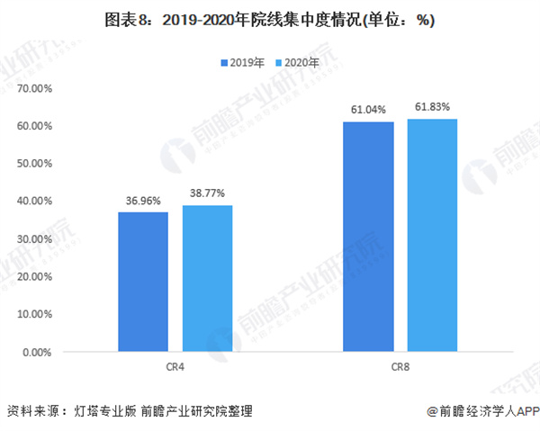 三亚私人高清影院品牌加盟费