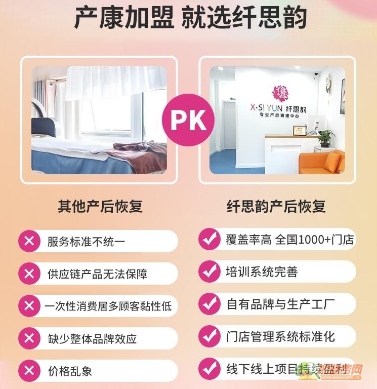纤思韵产后修复加盟费
