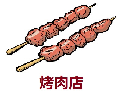烤肉店加盟